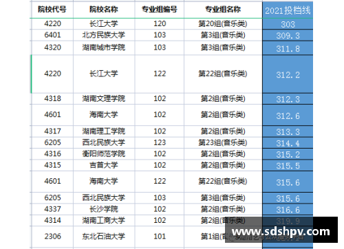 2022湖南省运会时间？(2022甘肃省运会奖牌榜？)